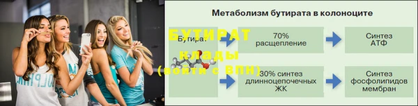 стаф Зерноград